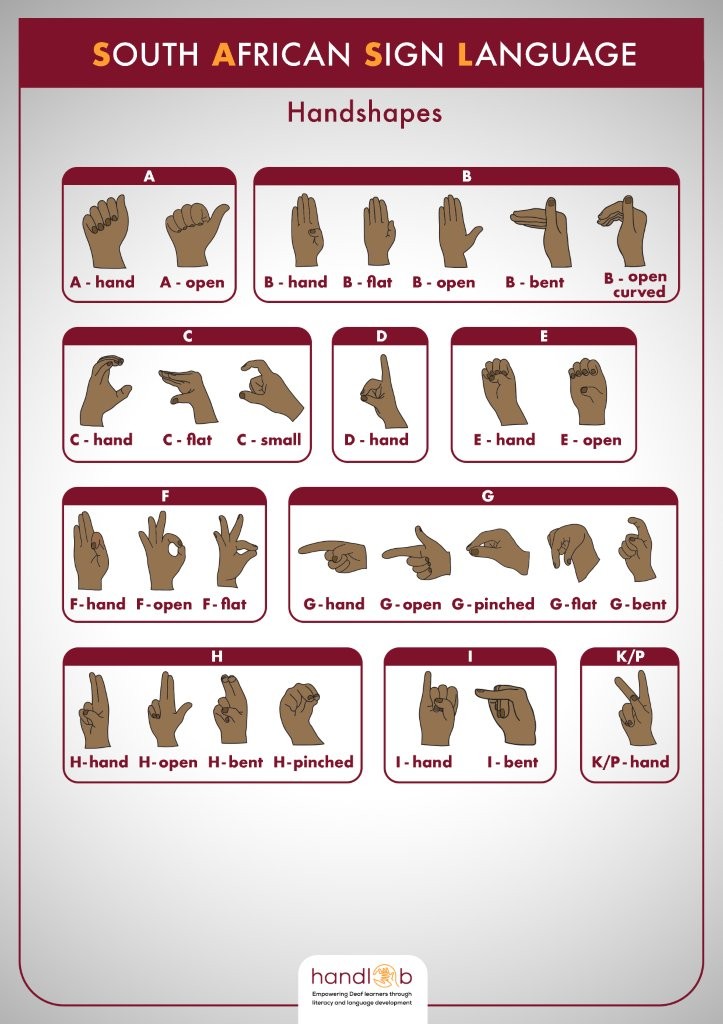 SASL handshapes 1
