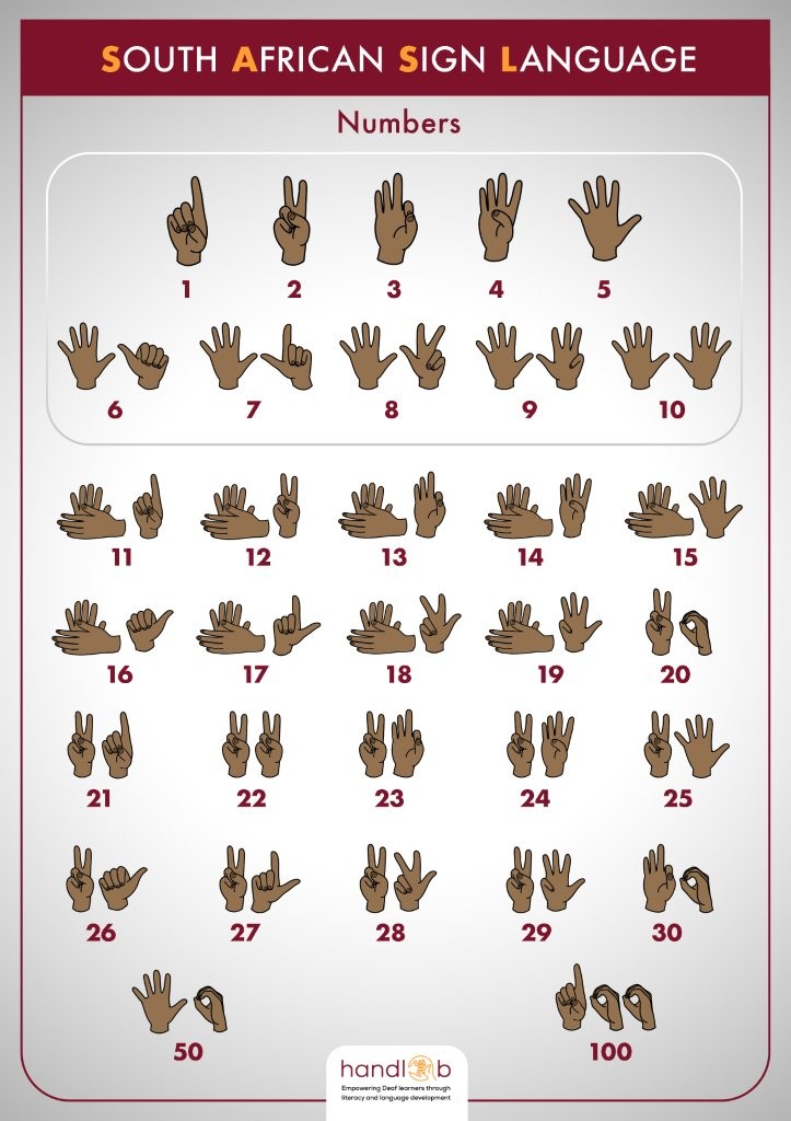 SASL numbers